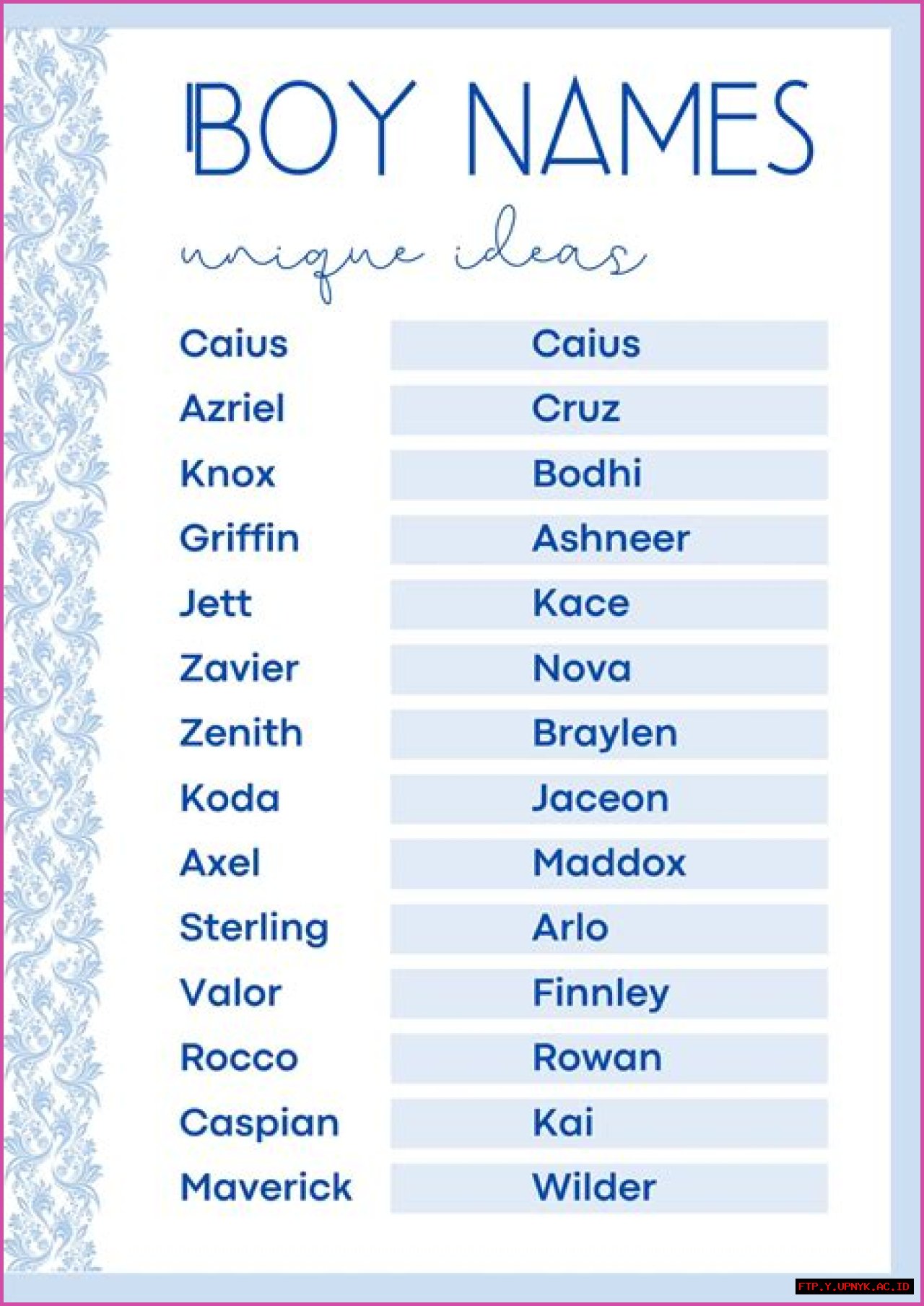 50 Boy Names That Are Unique And Memorable