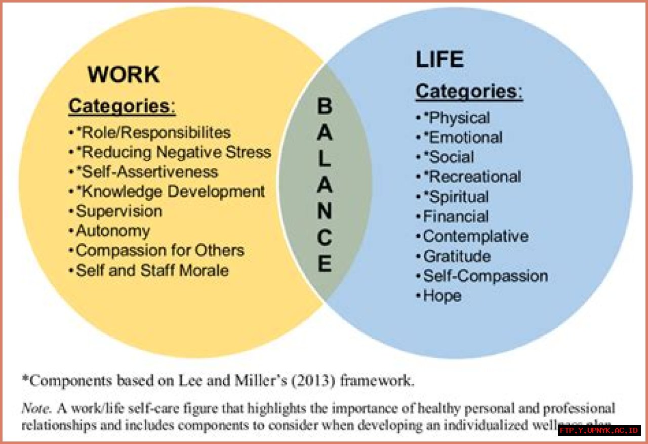 A Complete Overview Of Annie Weinstein Richardson's Life And Work