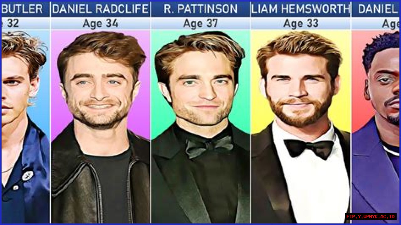 Actors At The Peak Of Their Craft: Exploring Talent In Their 30s