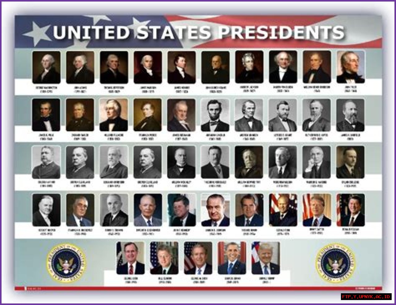 All The Living US Presidents: A Comprehensive List