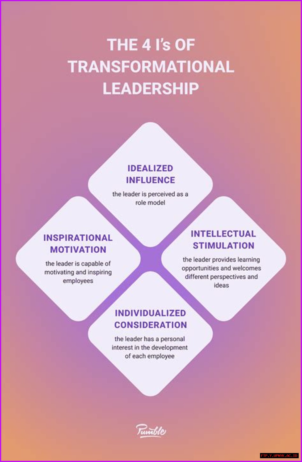 Andrea Autry: The Acclaimed Leader In Transformational Coaching