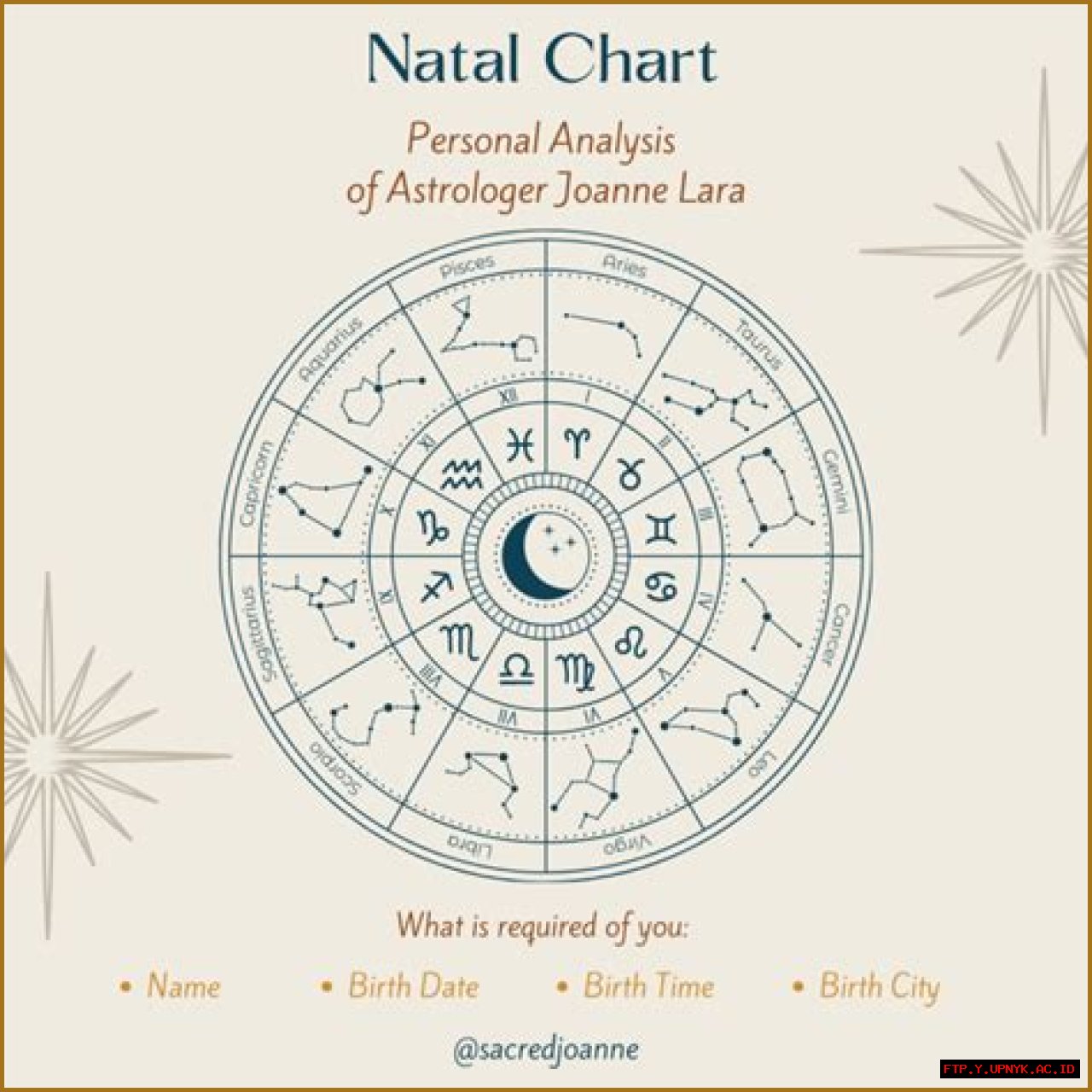 Angela Simmons' Natal Chart: An In-Depth Analysis