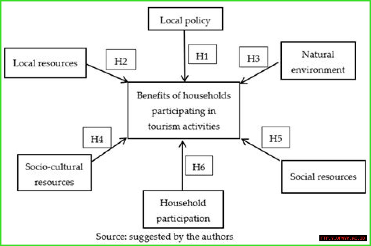 Astonishing Net Worth Of Orion Dajnowicz: An In-depth Analysis
