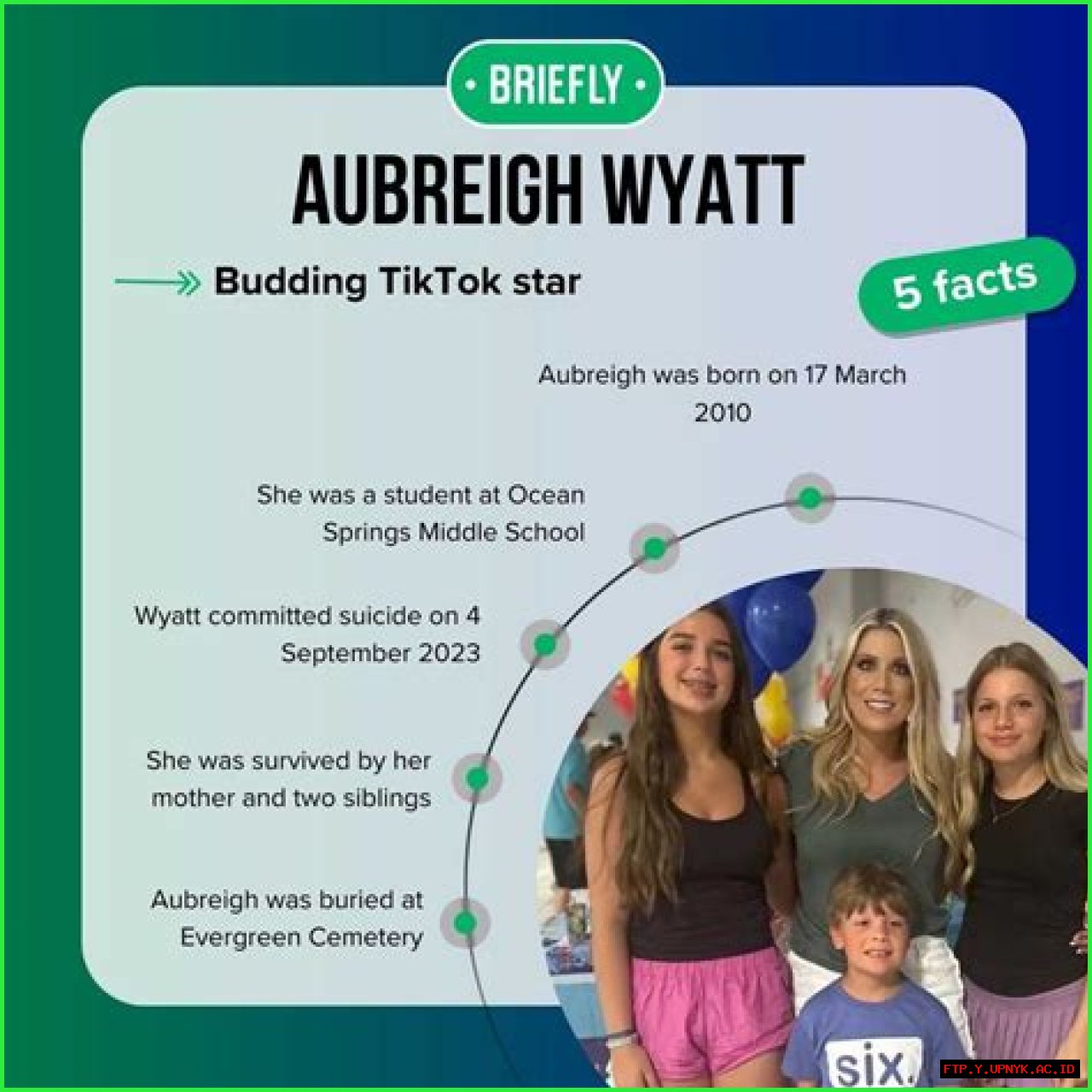 Aubreigh Wyatt: A Story Of Resilience And Triumph