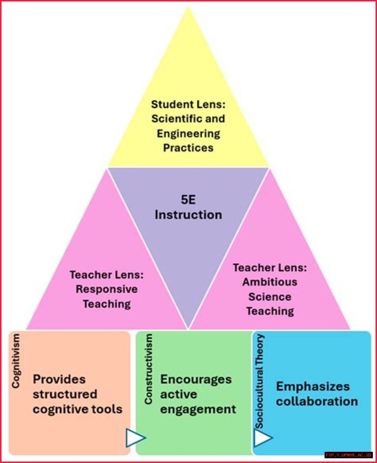 Aubrey Wyatt's Grade Level: A Comprehensive Inquiry