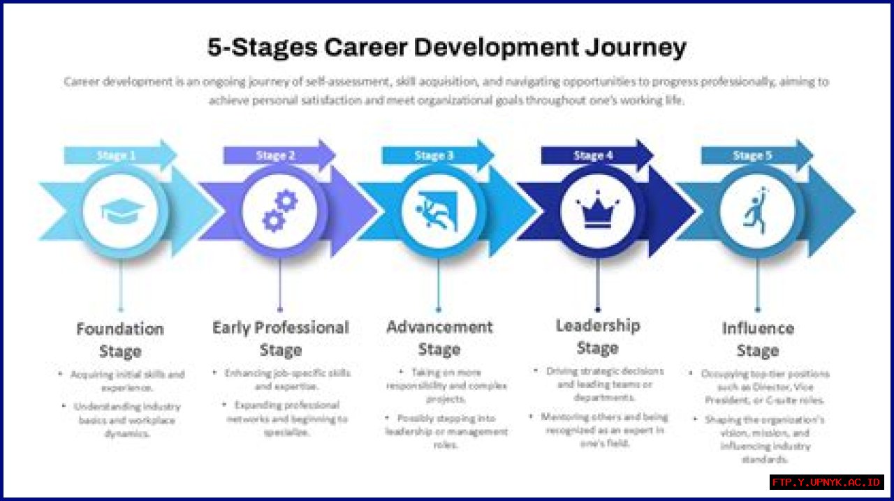 Brent Faiyaz Early Life And Career Journey