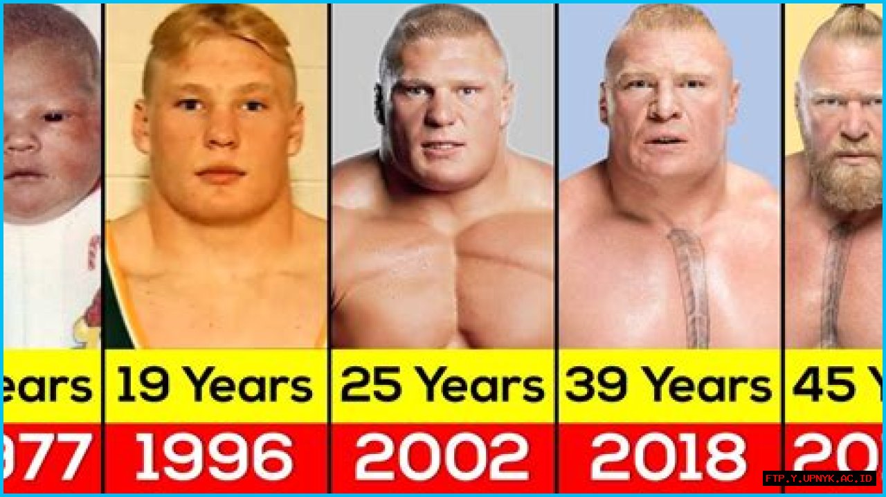 Brock Lesnar's Religion: Unveiling The Private Beliefs Of A Wrestling Icon