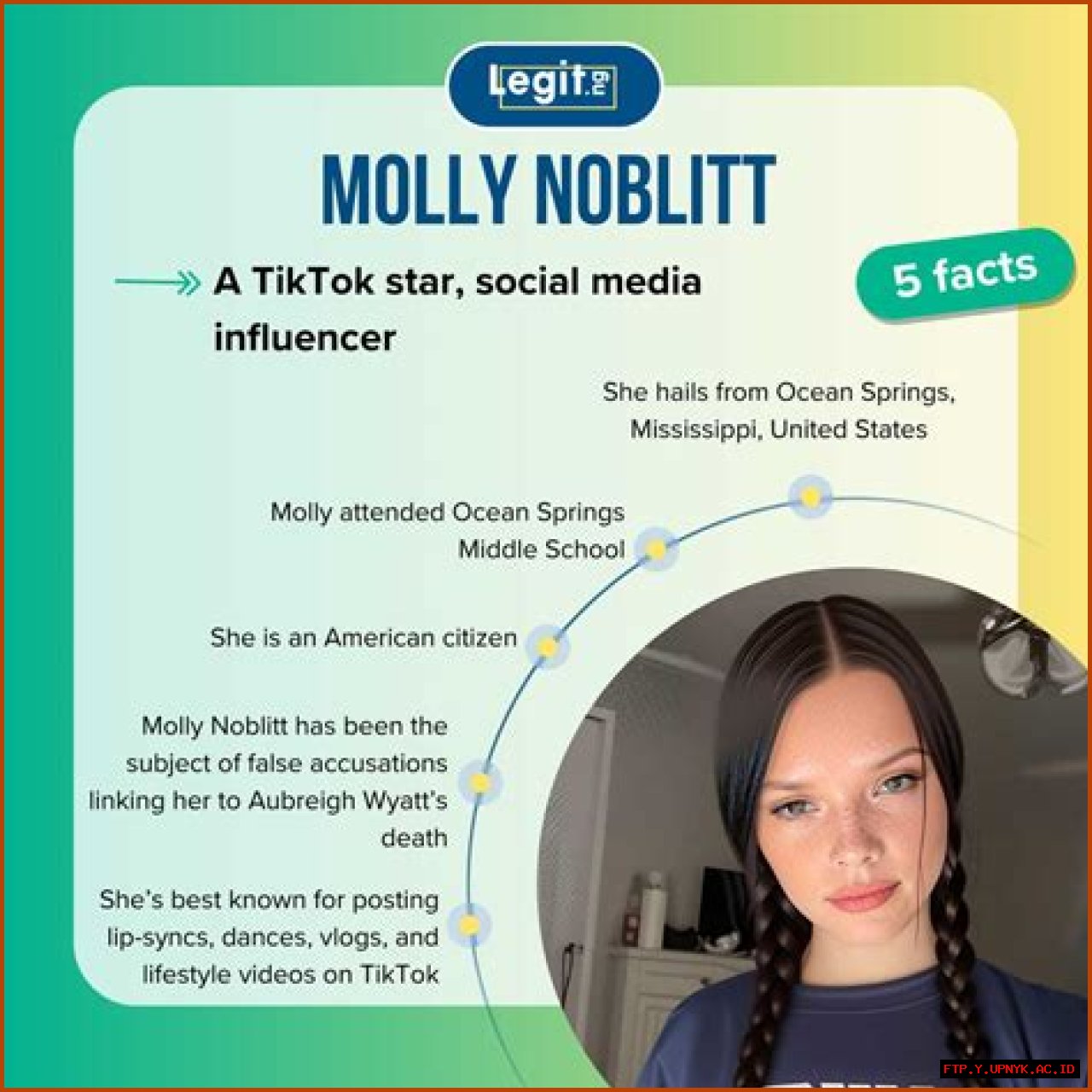 Celebrating The Joy Of Parenthood: The Story Of Molly Noblitt And Aubreigh Wyatt's Baby