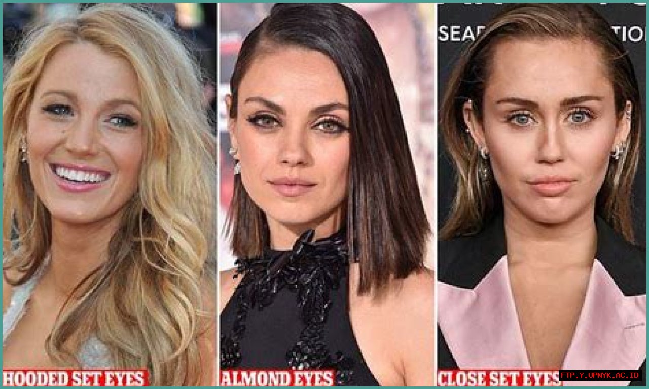 Celebrities With Protruding Eyes: A Closer Look