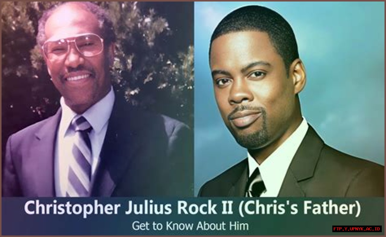 Chris Rock's Siblings: Uncovering Surprising Connections And Family Dynamics