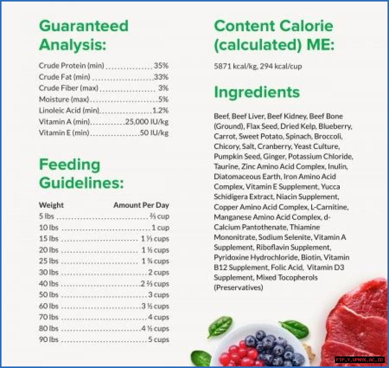 Complete Dog Food Nutrition For All Ages And Stages