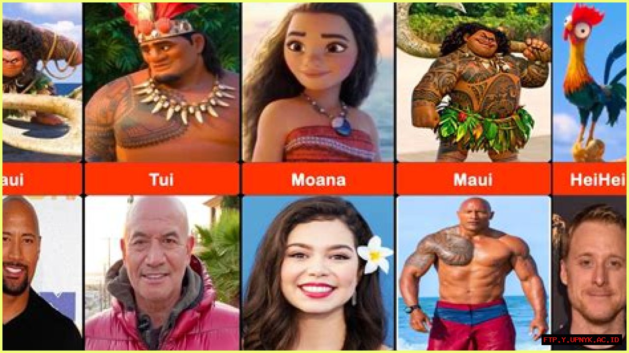 Comprehensive Guide To The Moana Cast: Meet The Voices Behind The Characters