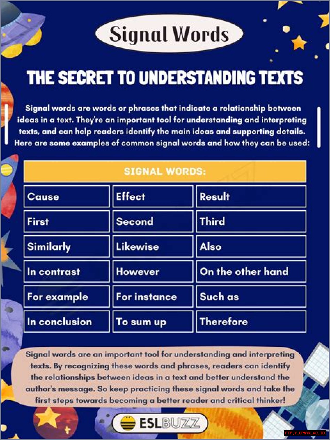 Comprehensive Guide To Understanding The Female Fox