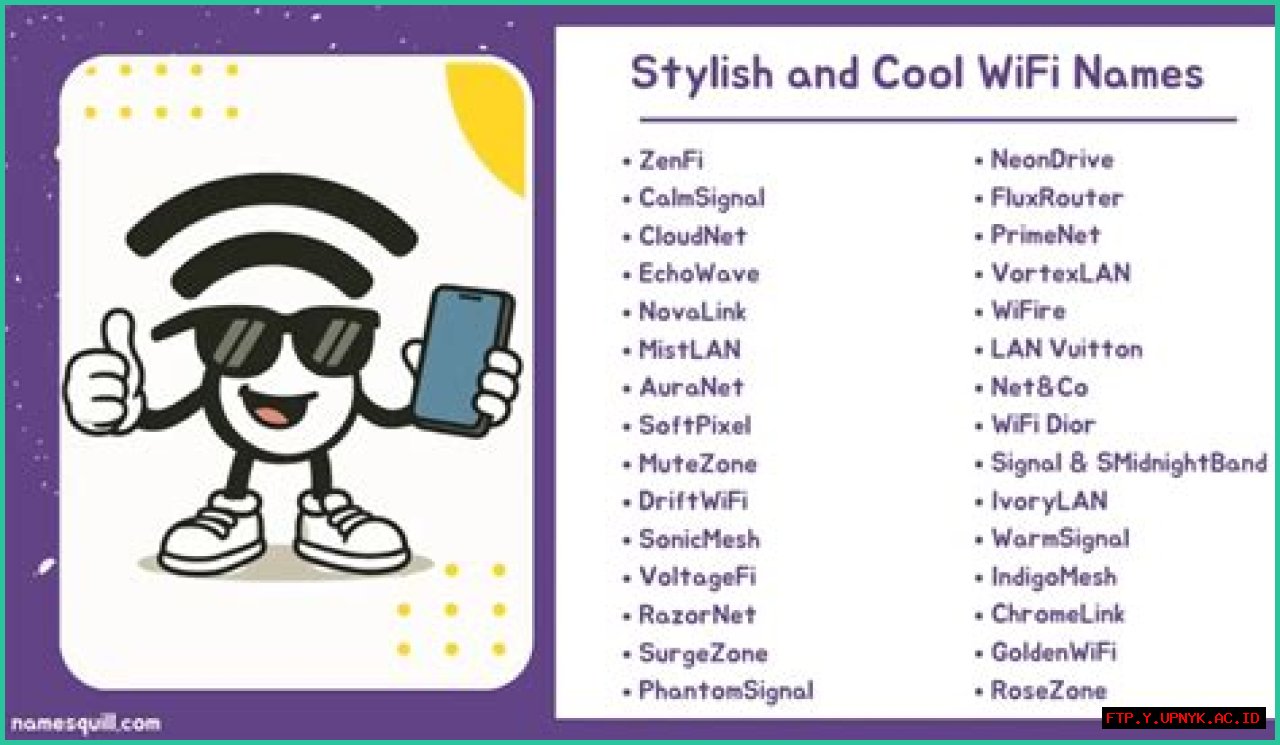 Creative And Witty Wi-Fi Names For A Unique Wireless Experience