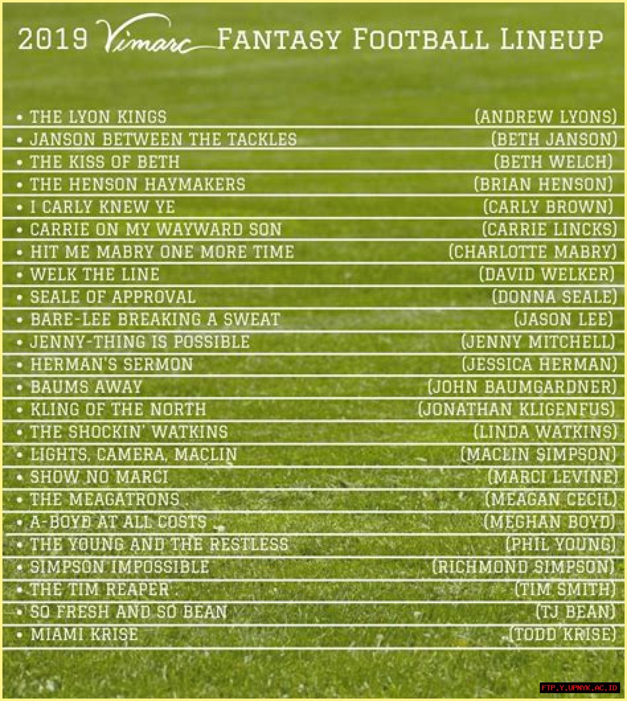 Creative Couples Fantasy Football League Names To Make Your League Sizzle