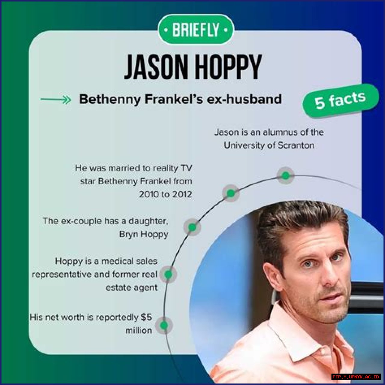 Current Whereabouts Of Jason Hoppy In 2024