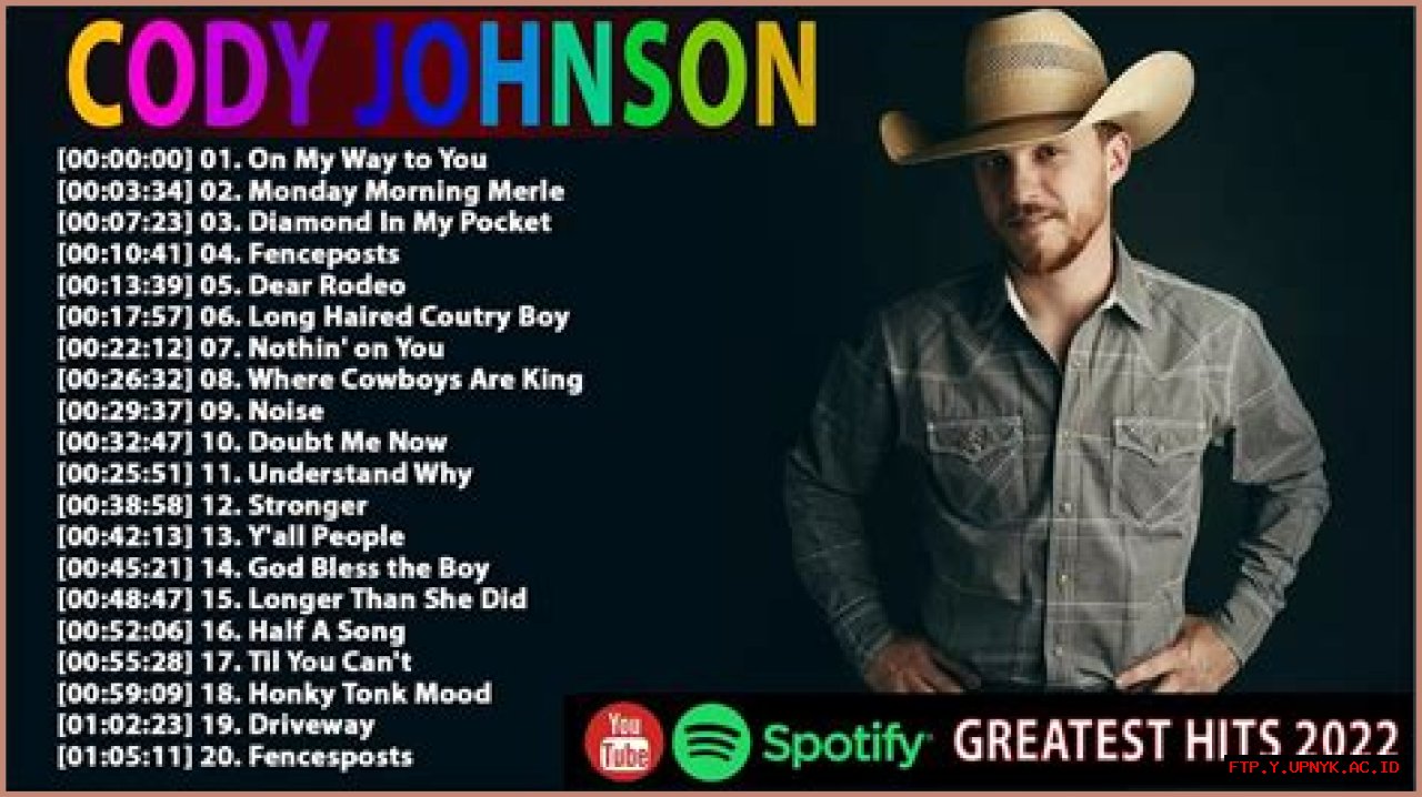 Definitive Guide To Cody Johnson's Signature Sound
