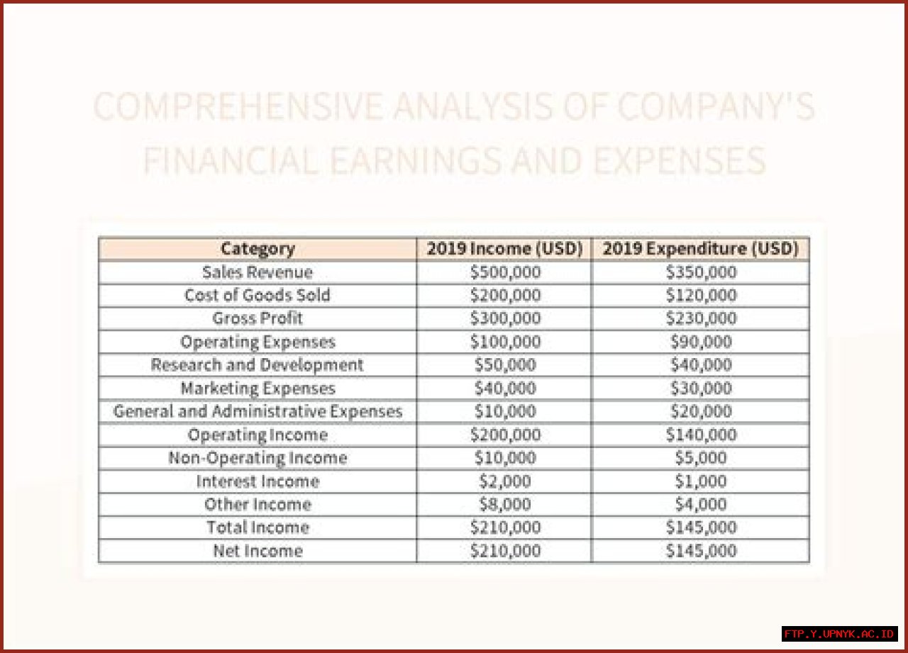 Determining Gabe Farrell's Earnings: A Comprehensive Analysis