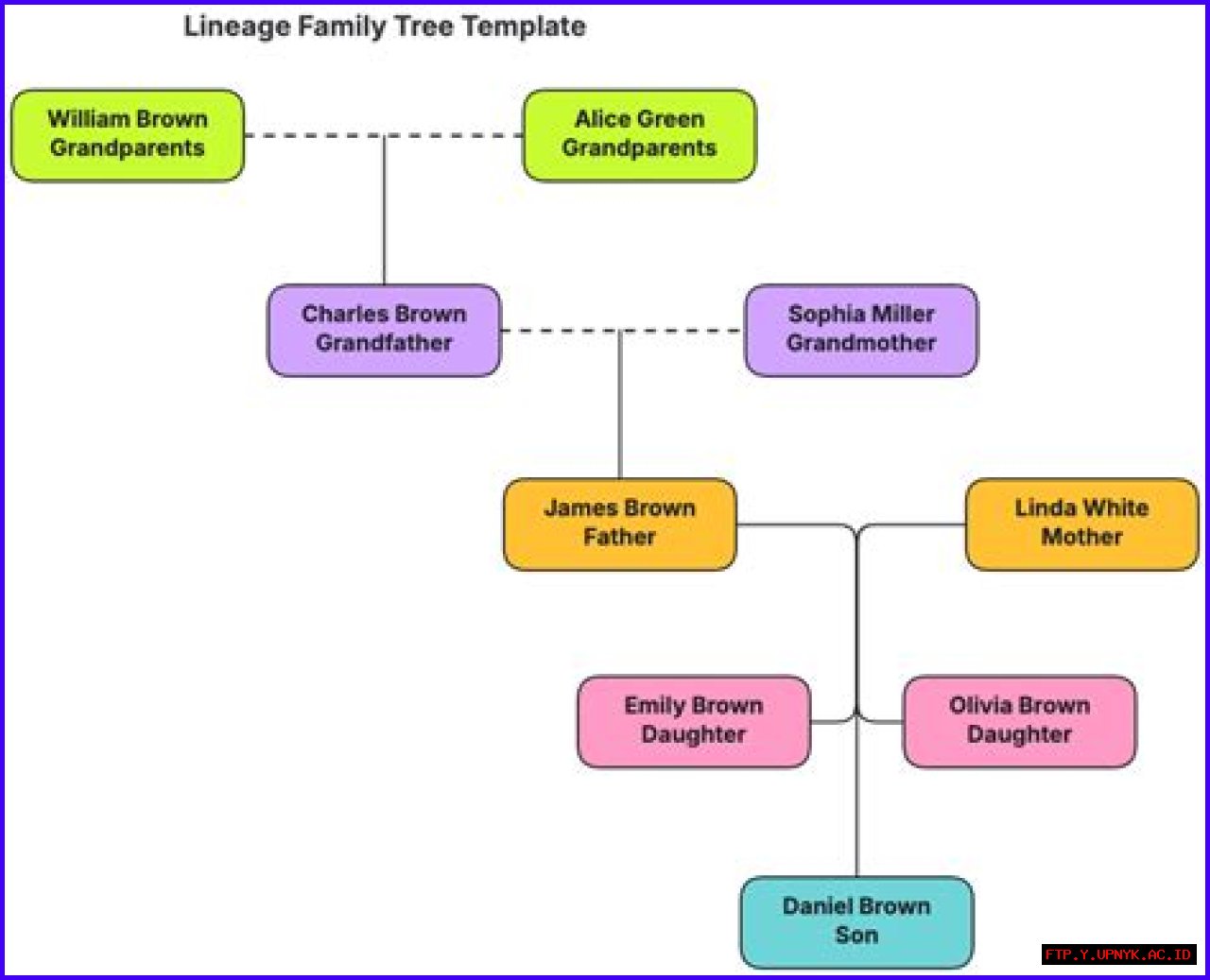 Digging Into Zach Edey's Family Tree: Height And Lineage Explored