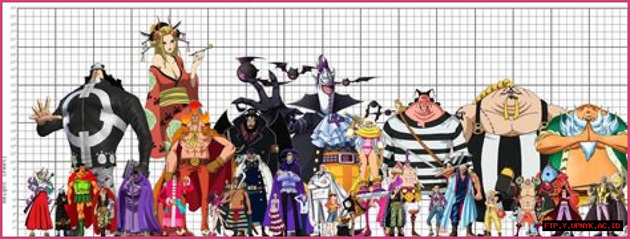 Dimensions Of The Majestic King Ryan: A Comprehensive Height Analysis