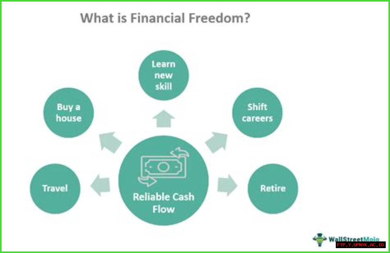 Discover 57 Cash.com - Your Gateway To Financial Freedom
