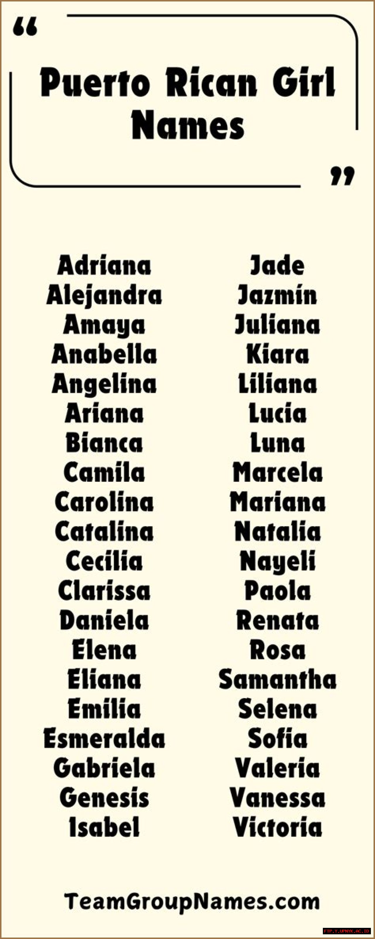 Discover Beautiful Puerto Rican Female Names: A Comprehensive Guide