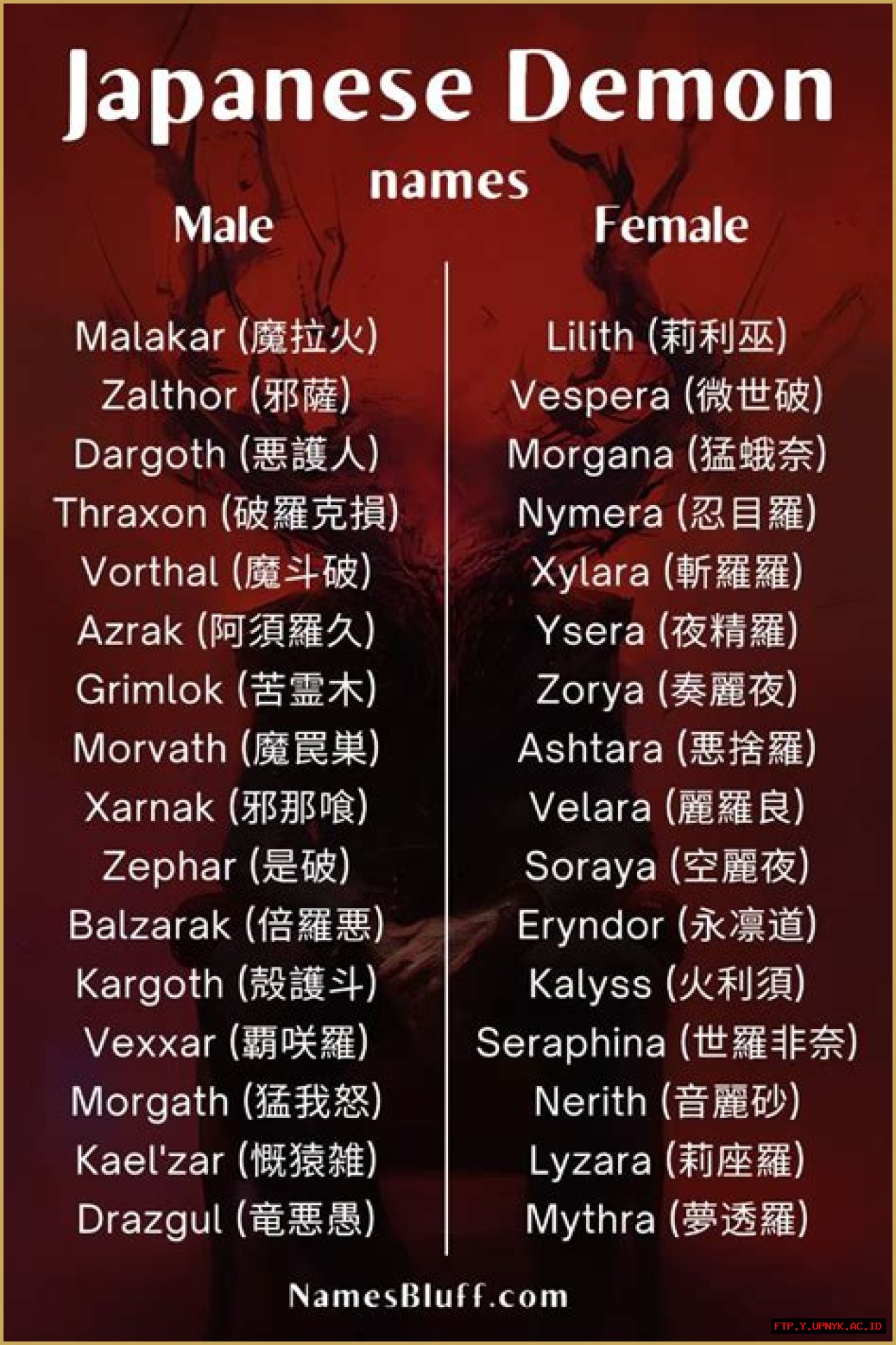 Discover Enigmatic Demon-Inspired Names: The Ultimate Guide To Names Meaning Demon