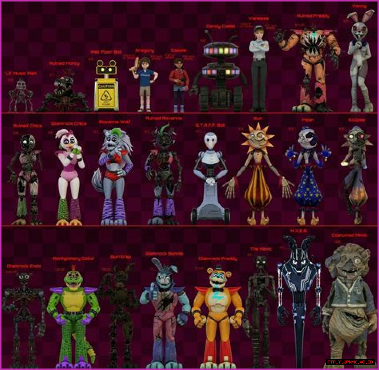 Discover Every FNAF Character: An Exhaustive Guide