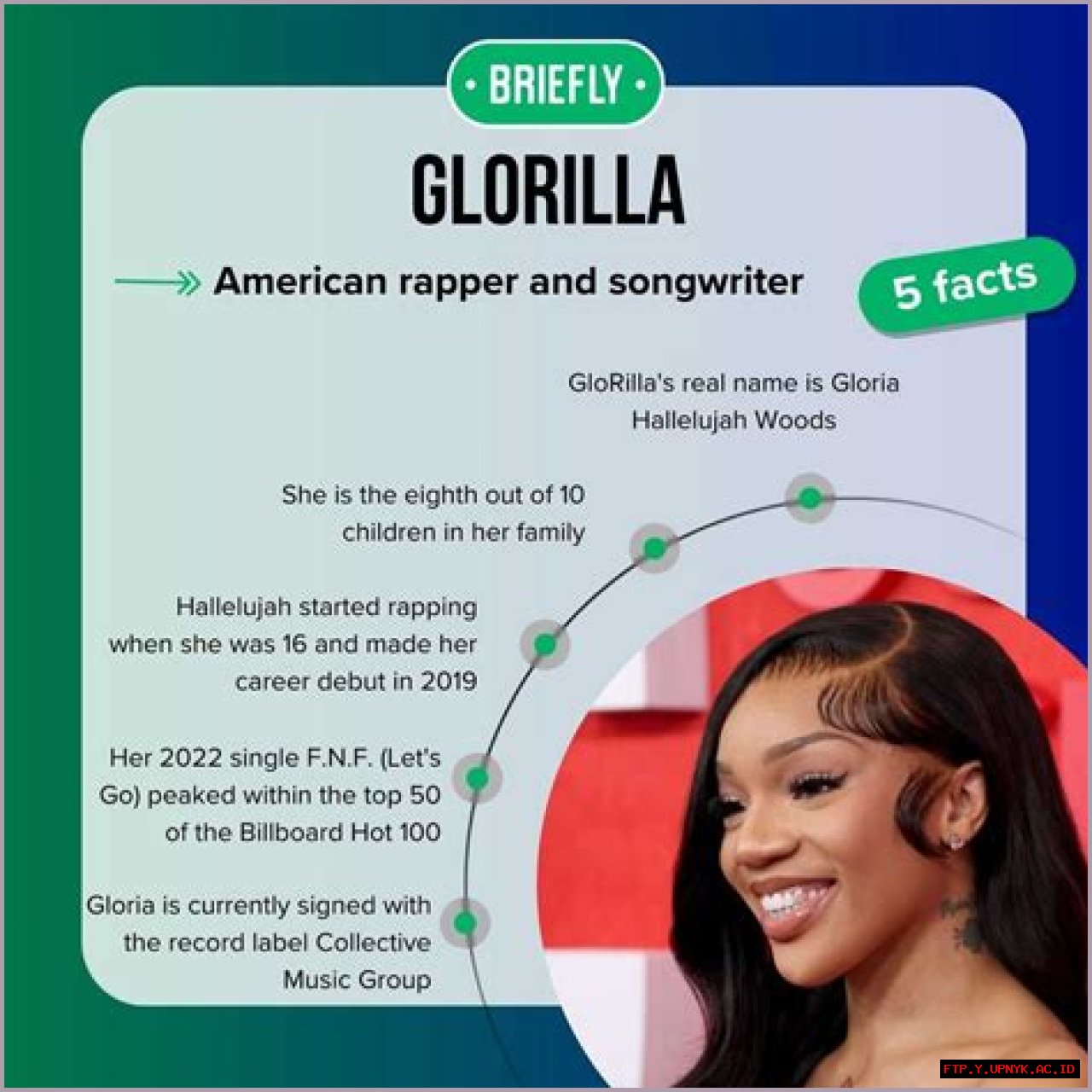 Discover Glorilla's Zodiac Sign: Your Burning Questions Answered