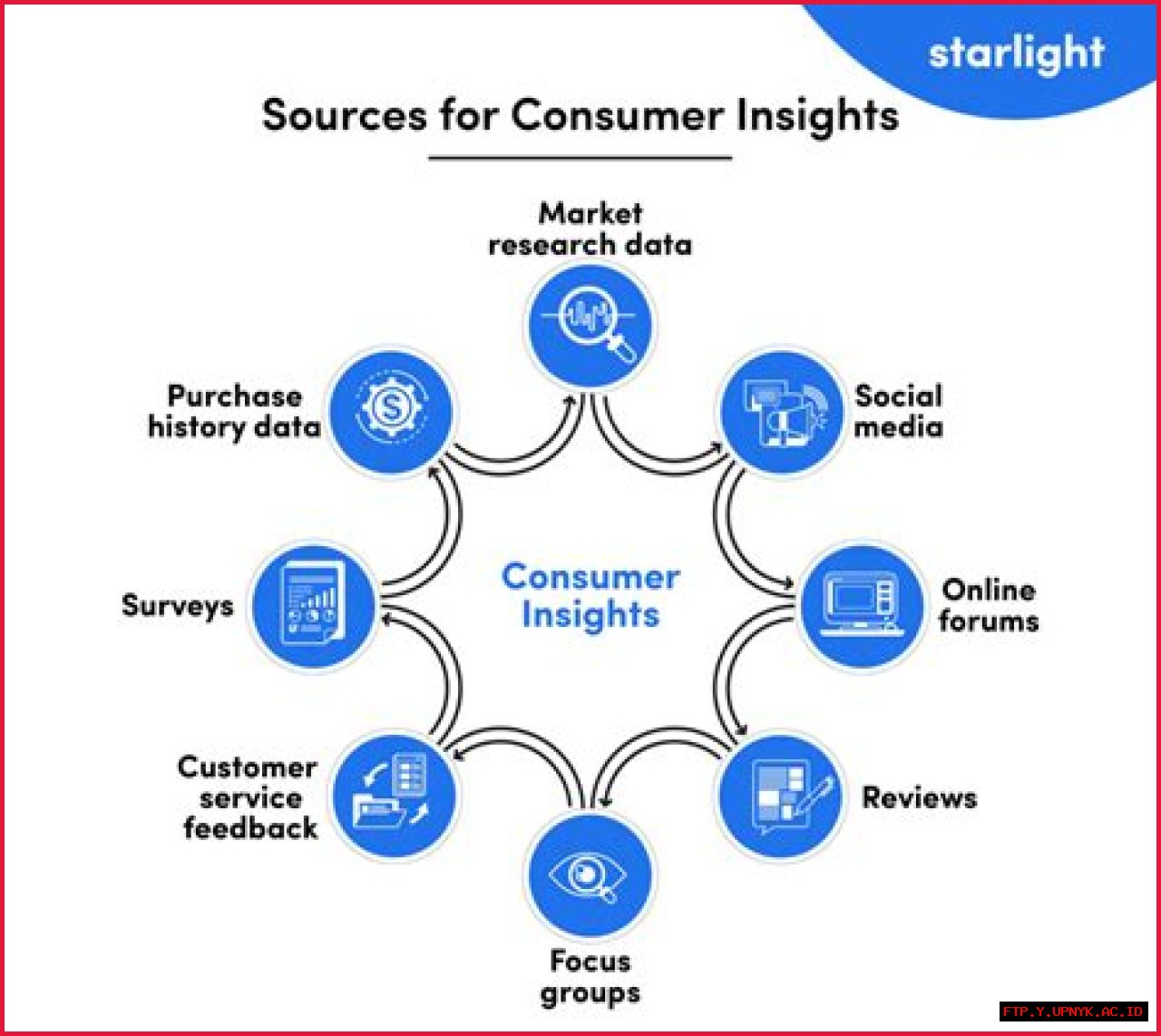 Discover Laura Davies's Life Partner: Exclusive Insights And Details