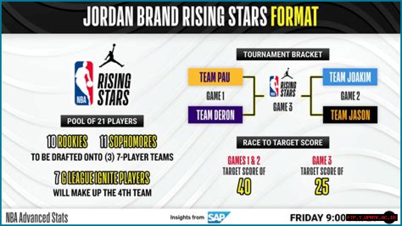 Discover Montana Jordan: Rising Star And Acting Prodigy