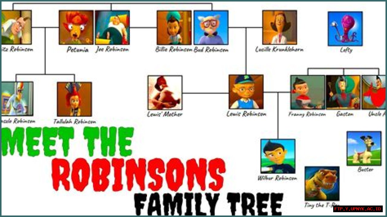 Discover Ryder Robinson's Musical Legacy: Exploring His Iconic Hits