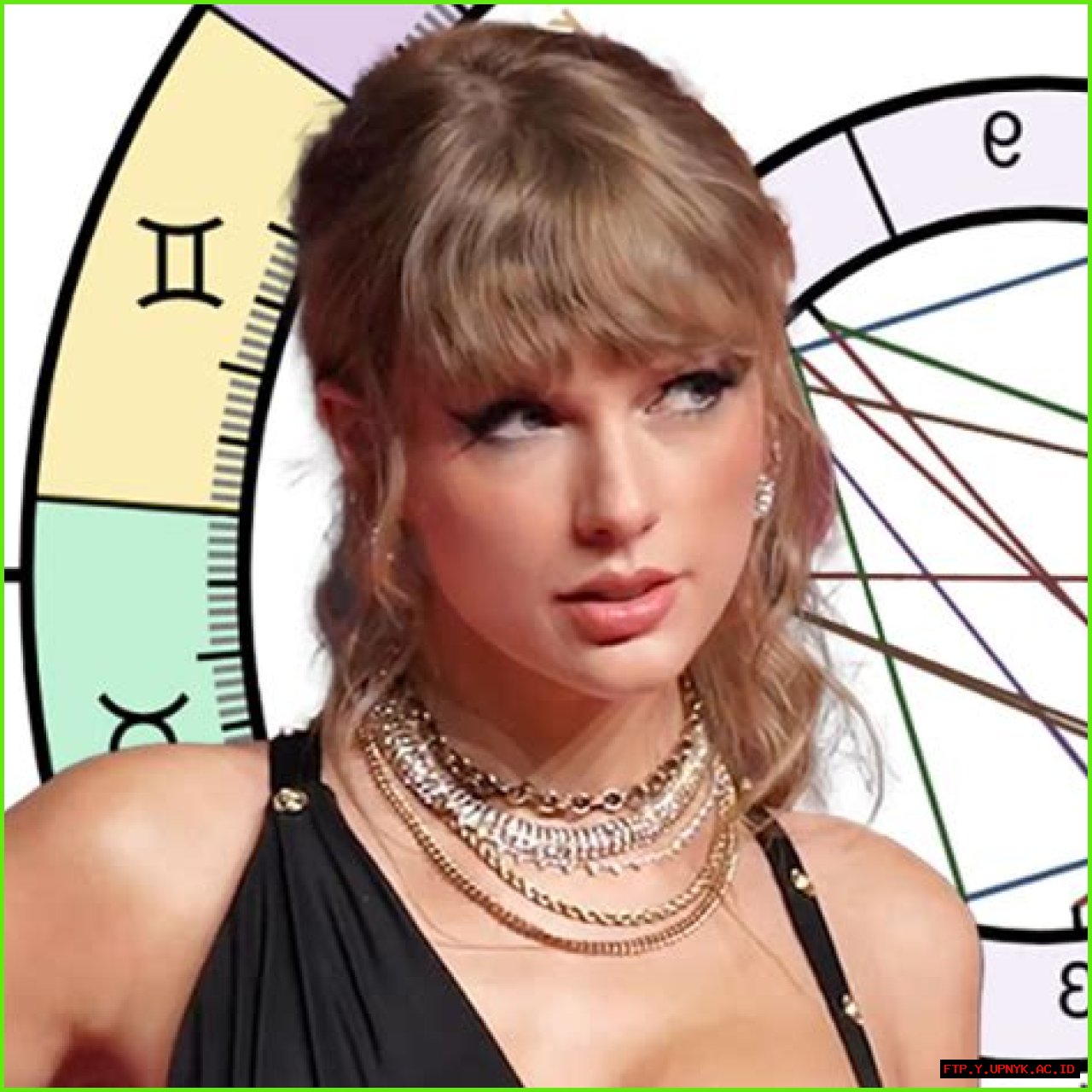 Discover Taylor Swift's Astrological Sign: Uncover Her Celestial Secrets