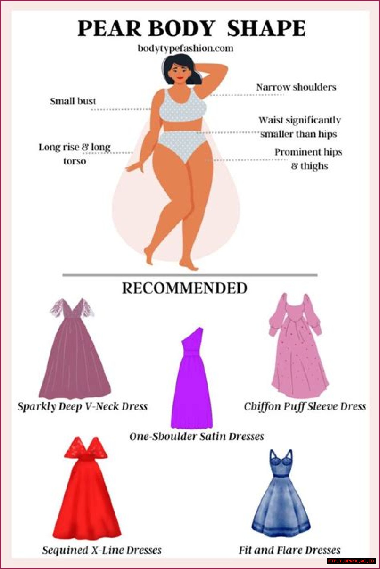 Discover The Delectable British Williams Body Pear