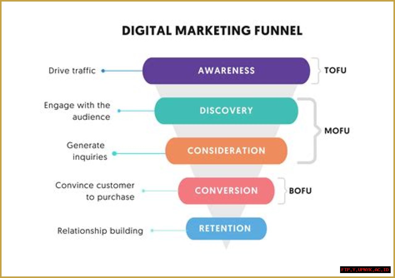 Discover The Digital Marketing Secrets Of Eliza Baldi