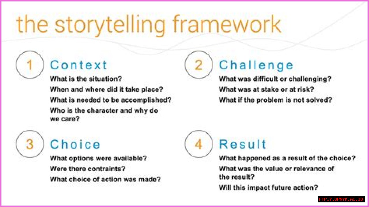 Discover The Multifaceted Genius Of Bill Patton: A Journey Of Storytelling, Entrepreneurship, And Impact