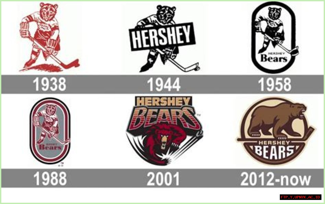 Discover The Rich Hershey Bears History: Uncovering A Legacy Of Triumphs