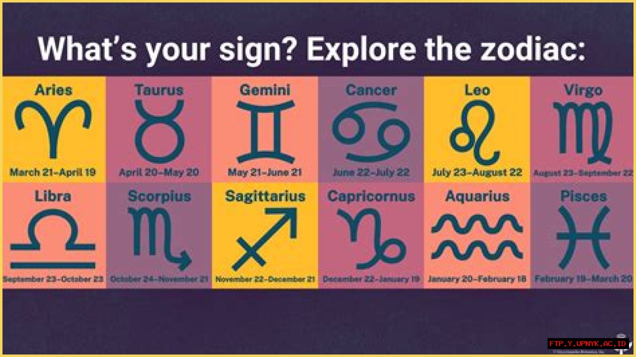 Discover The Zodiac Dates For Cancer: Uncover The Secrets Behind The Water Sign