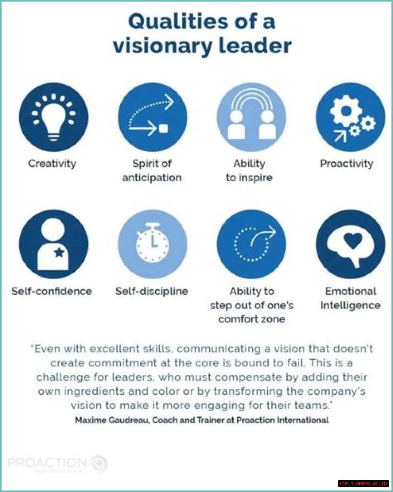 Discover Travis Fimm: An Unparalleled Talent And Visionary Leader