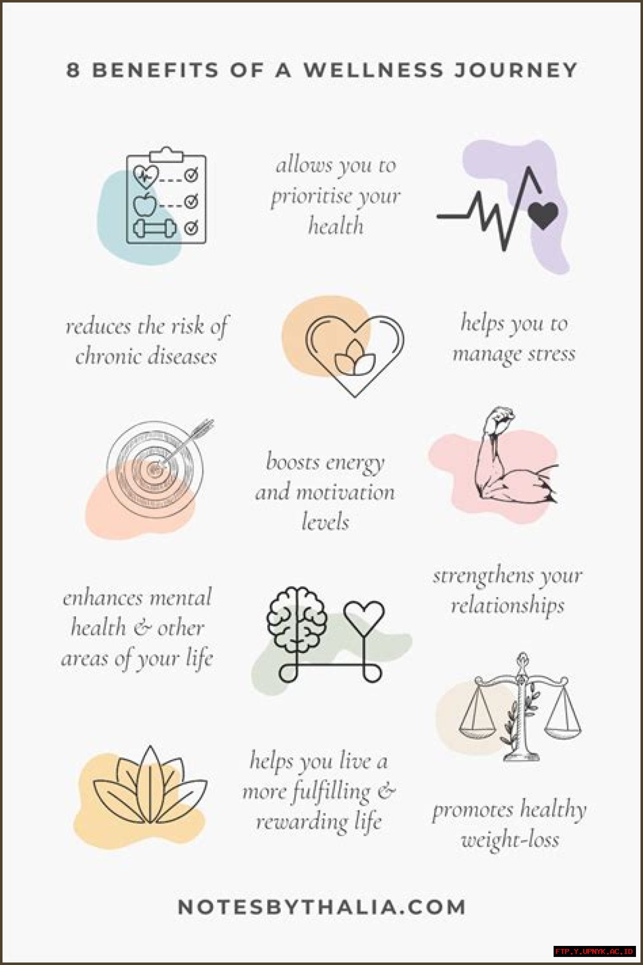 Discover UKAREMR: The Ultimate Solution For Your Health Journey