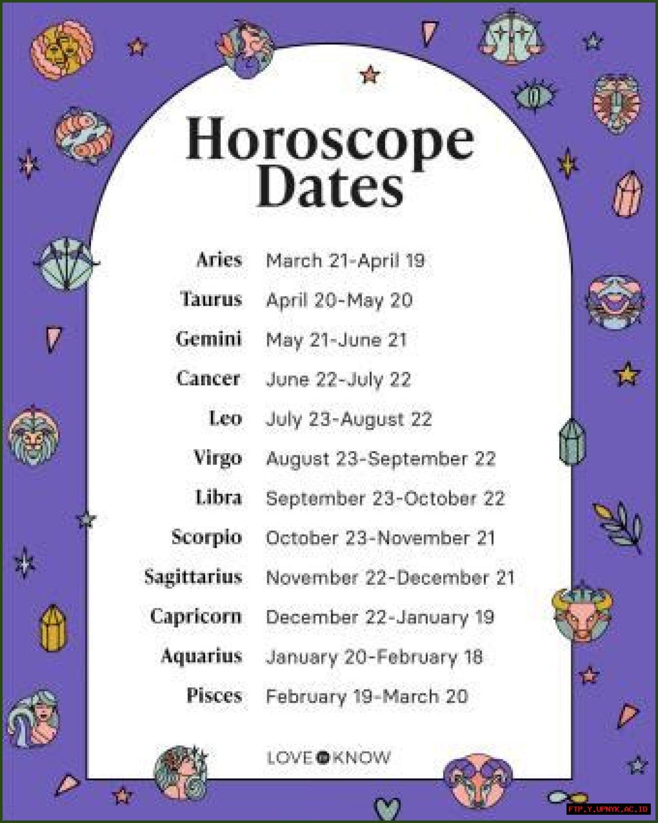 Discover Your Destiny: Pisces Horoscope Dates Now!