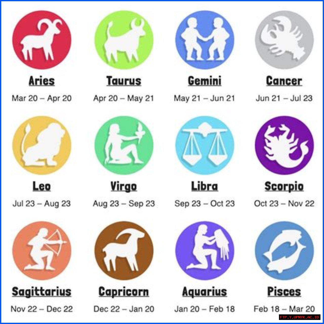 Discover Your Zodiac Sign For May 18th: A Guide To Your Cosmic Connection