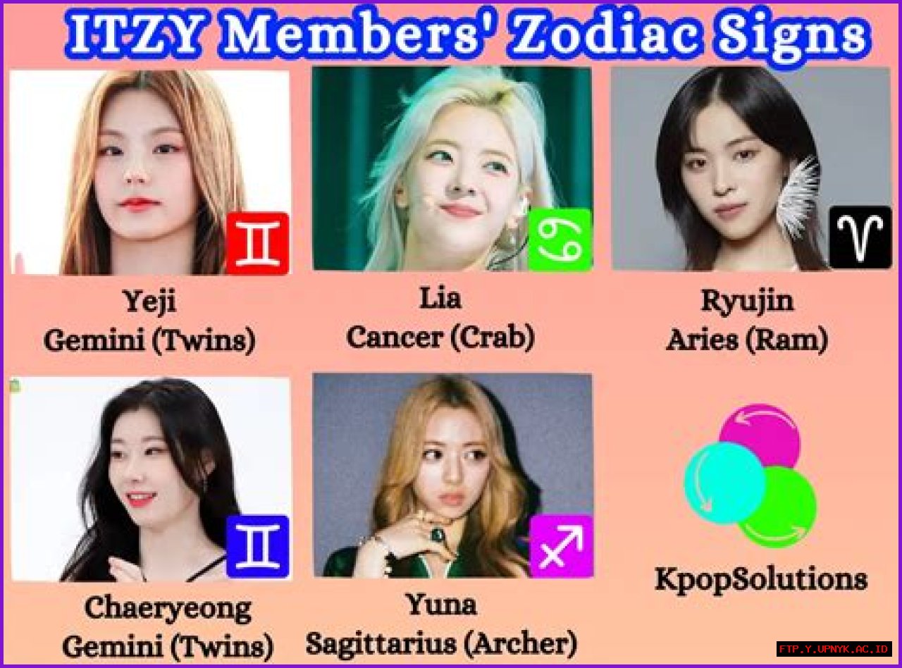 Discovering The Mystique Of ITZY Zodiac Signs