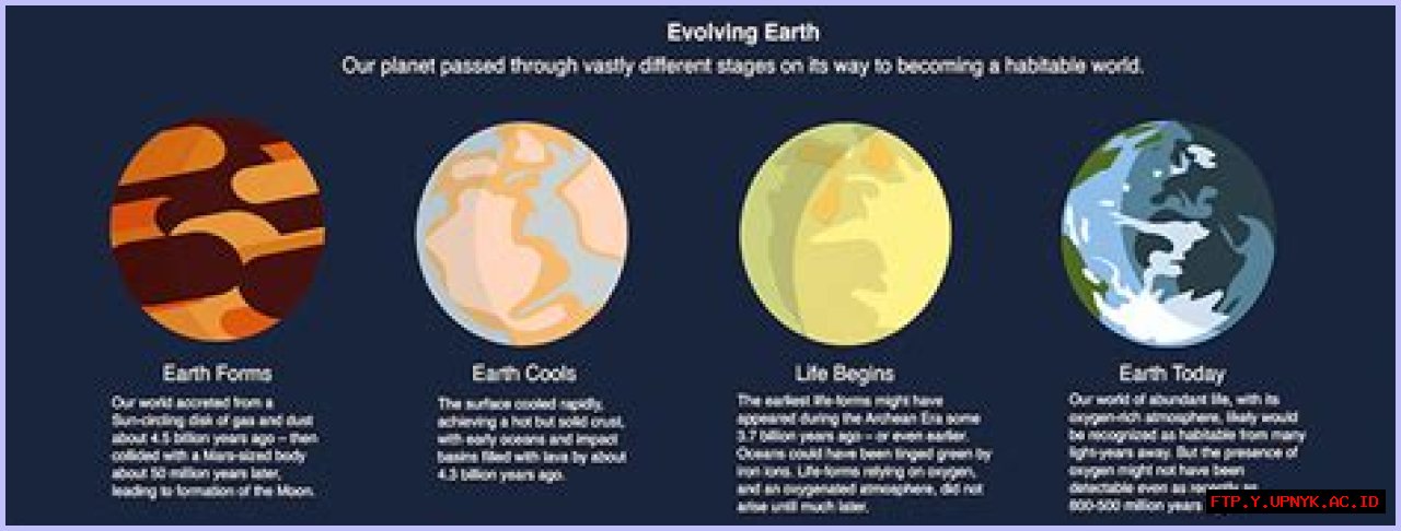 Dive Into The Depths: Unveiling The Names Of Earth's Oceans