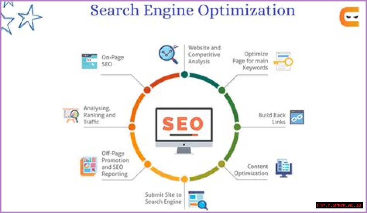 Drew Raitch: The Search Engine Optimization Expert