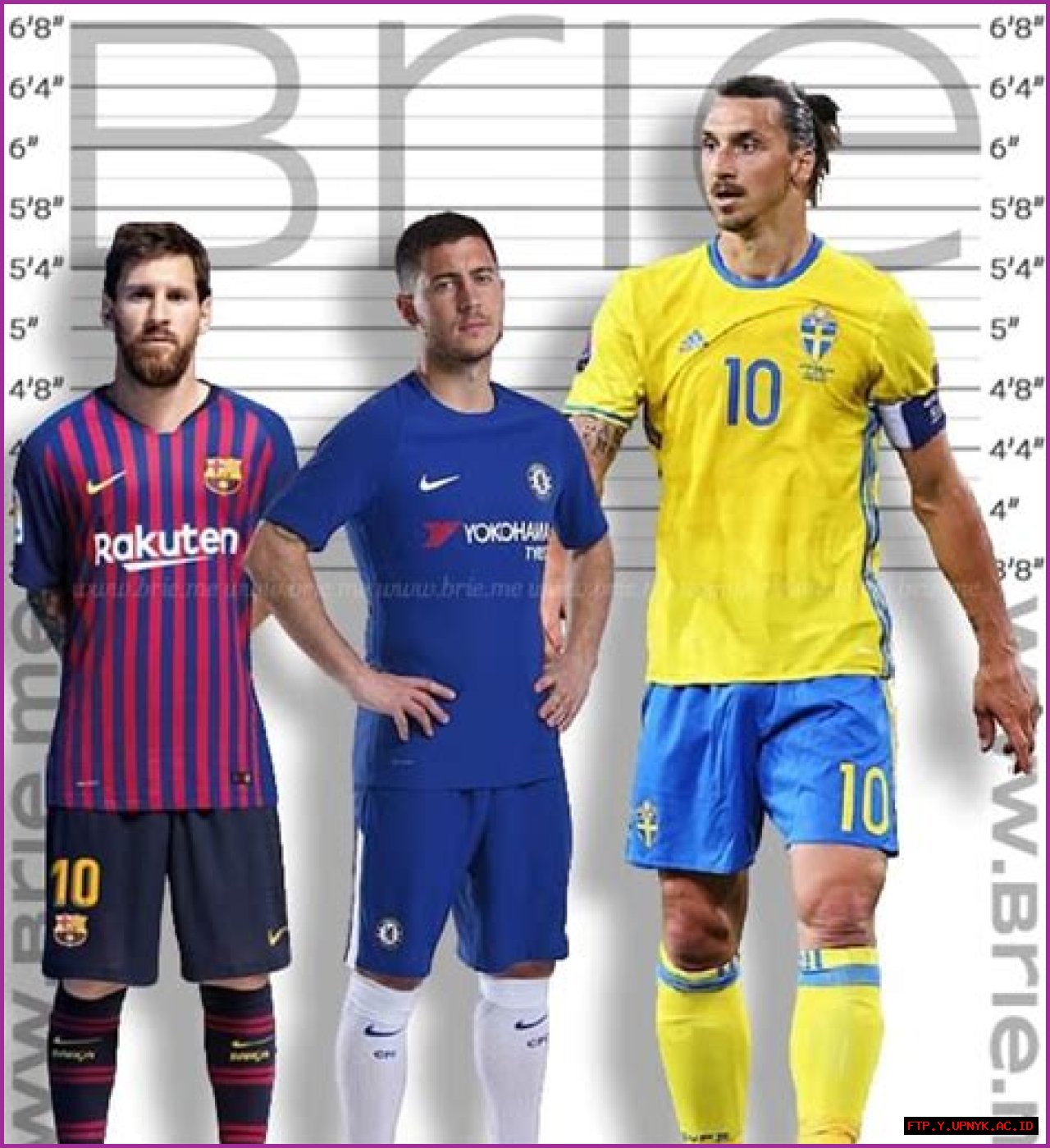 Eden Hazard's Height: The Truth Revealed