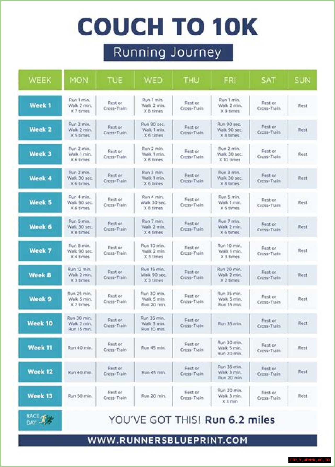Embark On The $10 To 10k Challenge: A Transformative Journey