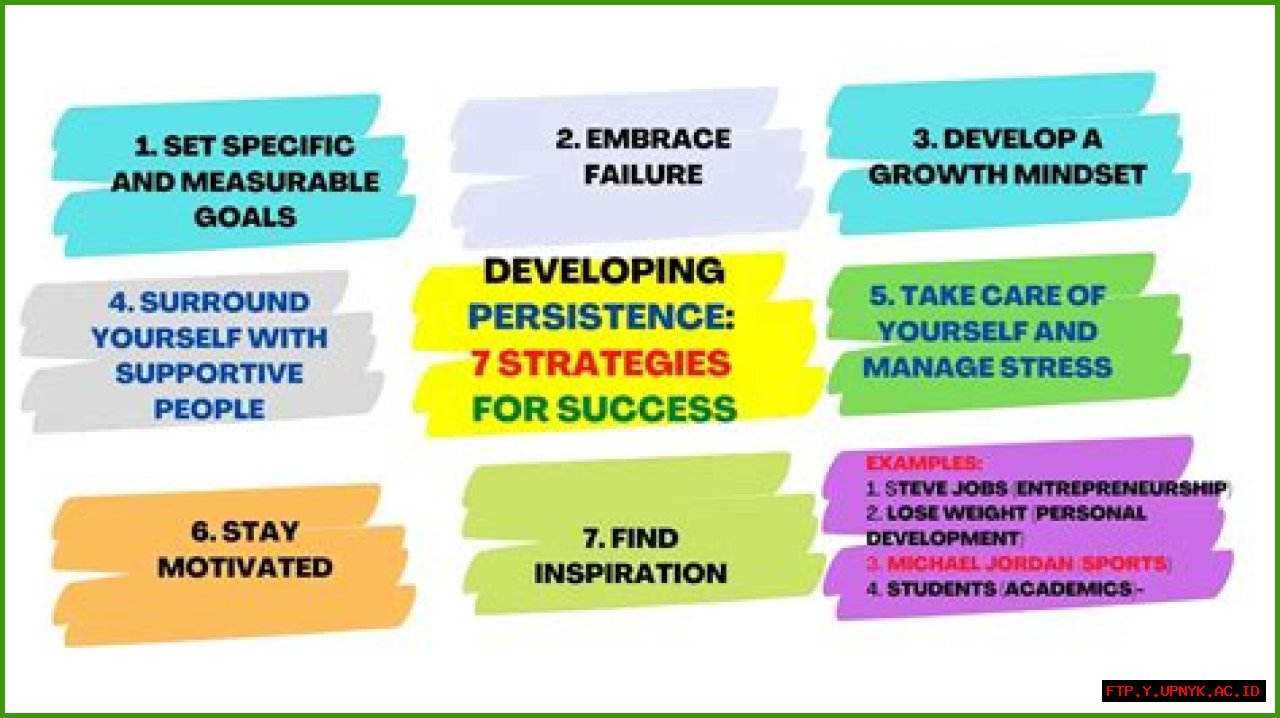 Embracing Success Beyond Physical Attributes