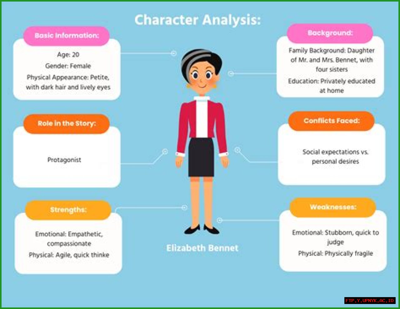 Erin In The Walking Dead: A Character Analysis