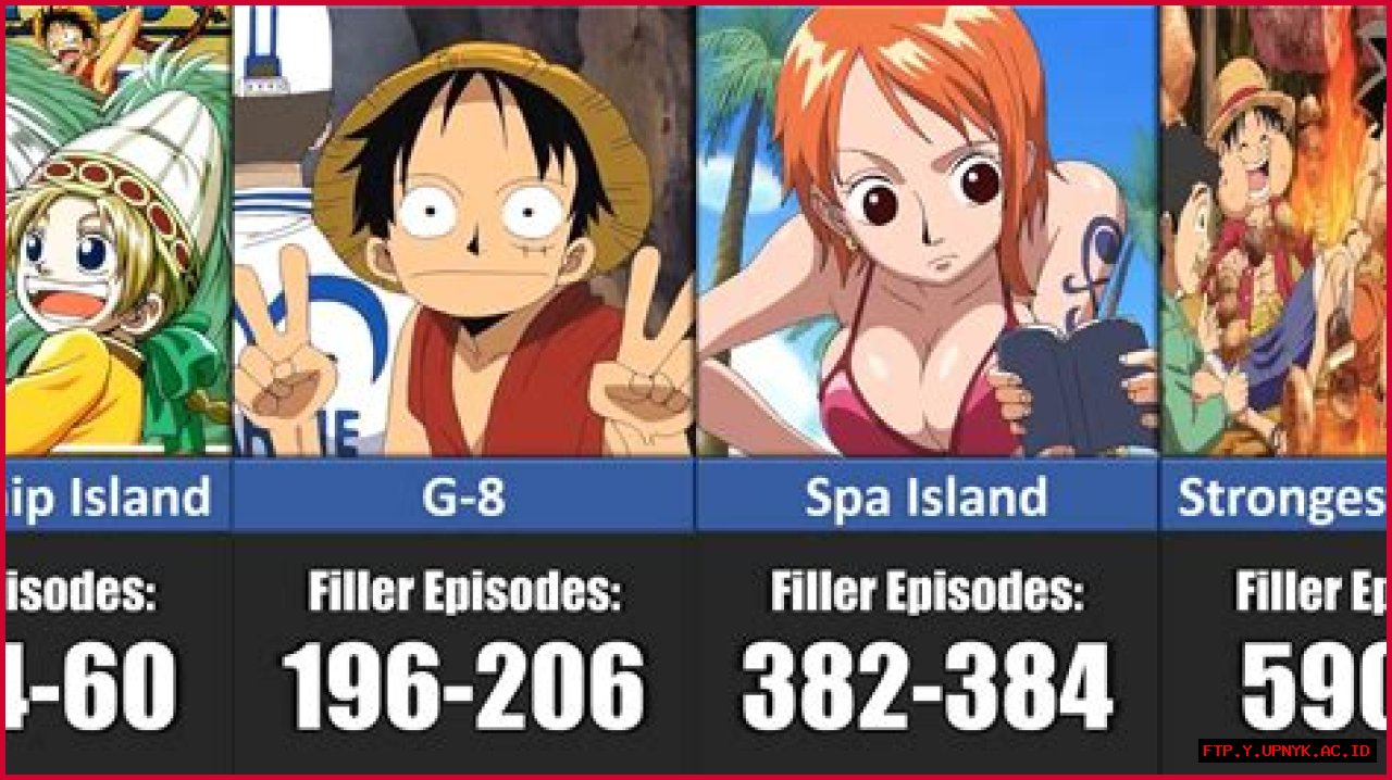 Essential Guide To Skipping The Ultimate One Piece Filler Marathons